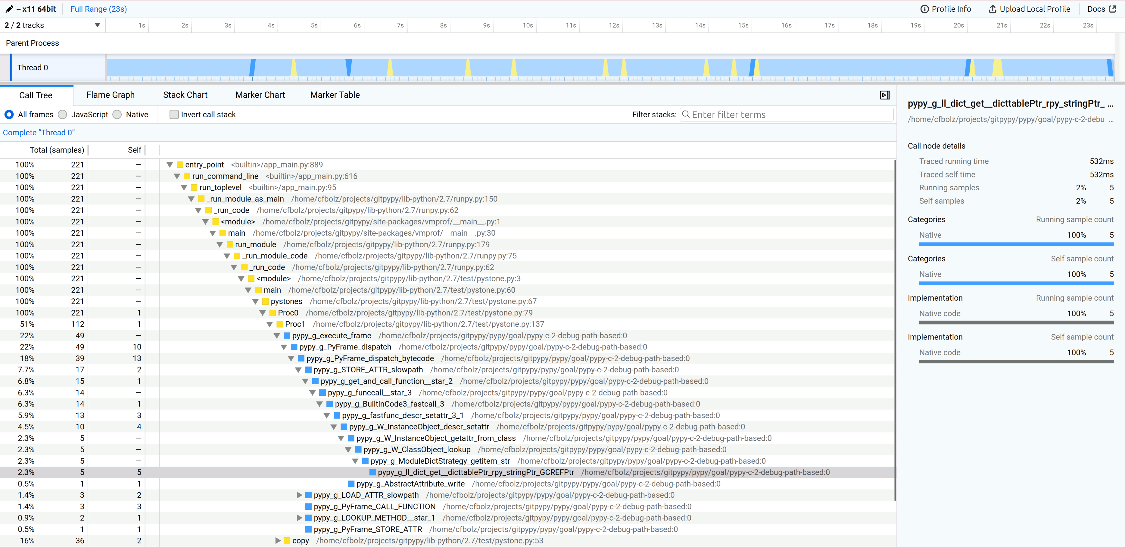 _images/2025-vmprof-firefox.png