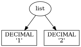 digraph G{ "-1219505652" [label="list"]; "-1219505652" -> "-1213518196"; "-1213518196" [shape=box,label="DECIMAL\n'1'"]; "-1219505652" -> "-1213520308"; "-1213520308" [shape=box,label="DECIMAL\n'2'"]; }