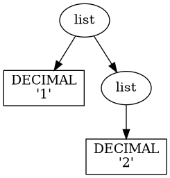 digraph G{ "-1213518708" [label="list"]; "-1213518708" -> "-1213518196"; "-1213518196" [shape=box,label="DECIMAL\n'1'"]; "-1213518708" -> "-1213518260"; "-1213518260" [label="list"]; "-1213518260" -> "-1213520308"; "-1213520308" [shape=box,label="DECIMAL\n'2'"]; }